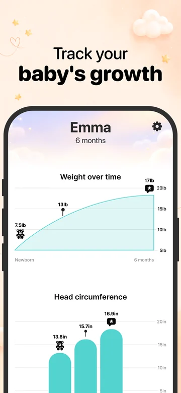 Grow weight and head circumference charts on iPhone