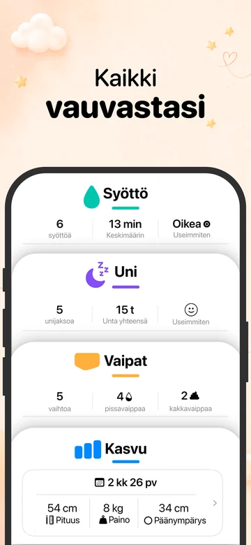 Grow iPhonessa: vauvan syöttöjen, unen, vaipanvaihtojen ja kasvun kirjaaminen