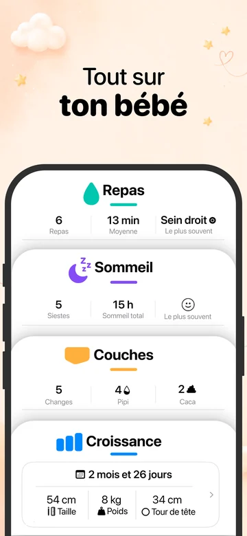 Grow sur iPhone pour suivre les repas, le sommeil, les couches et la croissance de bébé