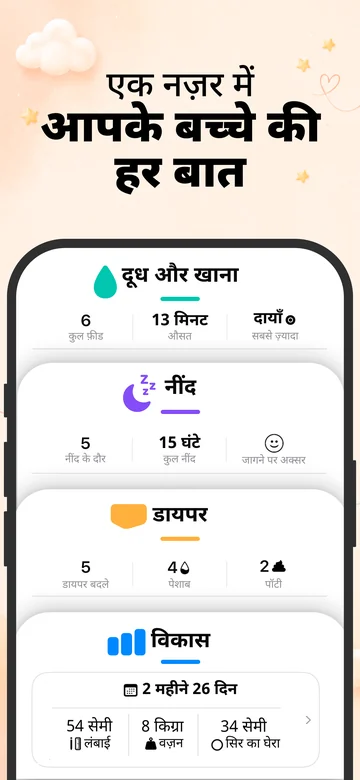 iPhone पर Grow की स्क्रीन, जिसमें दूध पिलाने, नींद, डायपर और विकास के रिकॉर्ड दिखते हैं