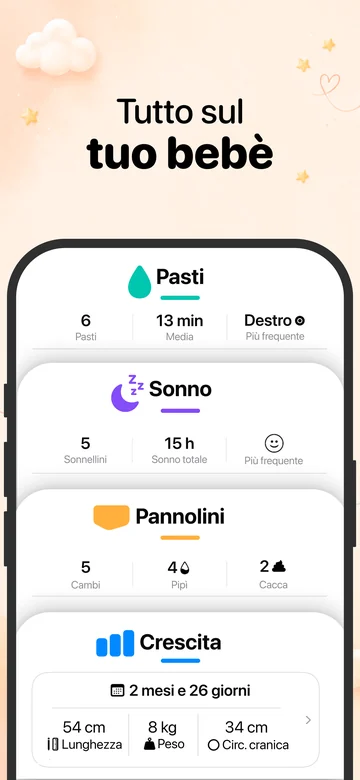 Grow su iPhone con registri di poppate, sonno, pannolini e crescita del bambino