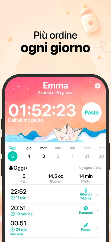 Schermata delle poppate di Grow su iPhone con registri di allattamento al seno e biberon