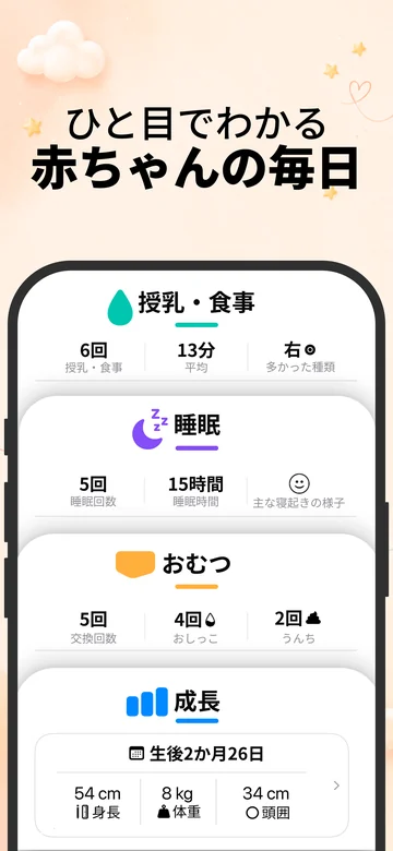 授乳、睡眠、おむつ替え、成長の記録を表示したiPhone版Growの画面