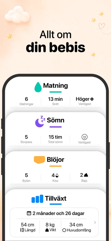 Grow på iPhone med registrering av matning, sömn, blöjbyten och tillväxt