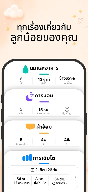 หน้าจอ Grow บน iPhone แสดงบันทึกการให้นม การนอน ผ้าอ้อม และการเติบโต
