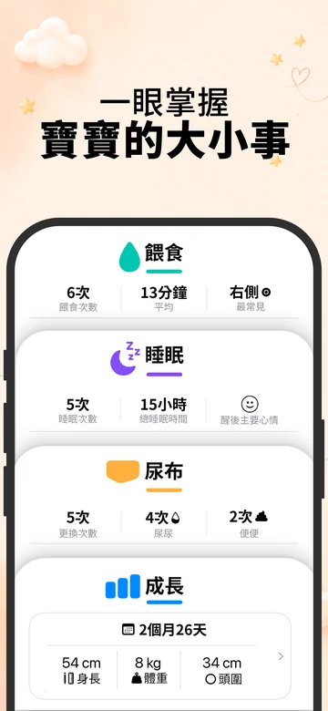 iPhone 版 Grow 畫面，顯示餵奶、睡眠、尿布與成長記錄